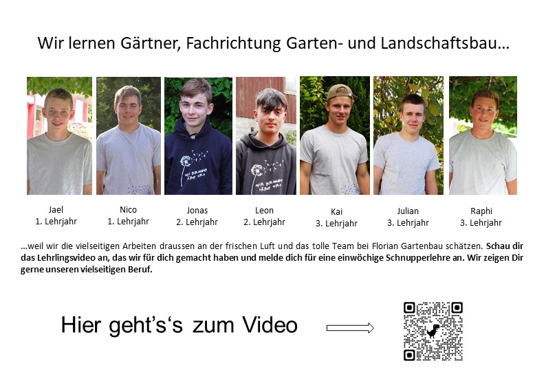Lehrlinge 2023.jpg